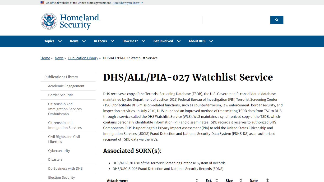 DHS/ALL/PIA-027 Watchlist Service | Homeland Security